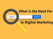What is the need for SEO in Digital Marketing