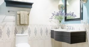 The Need for a Countertop Basin is the New Trend in UK