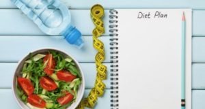 Fight Obesity by Changing Your Diet and Lifestyle