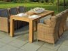5 Easy Solutions To Keep Your Outdoor Furniture Protected